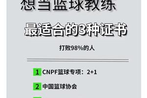 如何找到专业的篮球心理辅导师:全面指南与实用建议